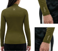 The Purpose Thermal