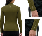 The Purpose Thermal