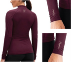 The Purpose Thermal