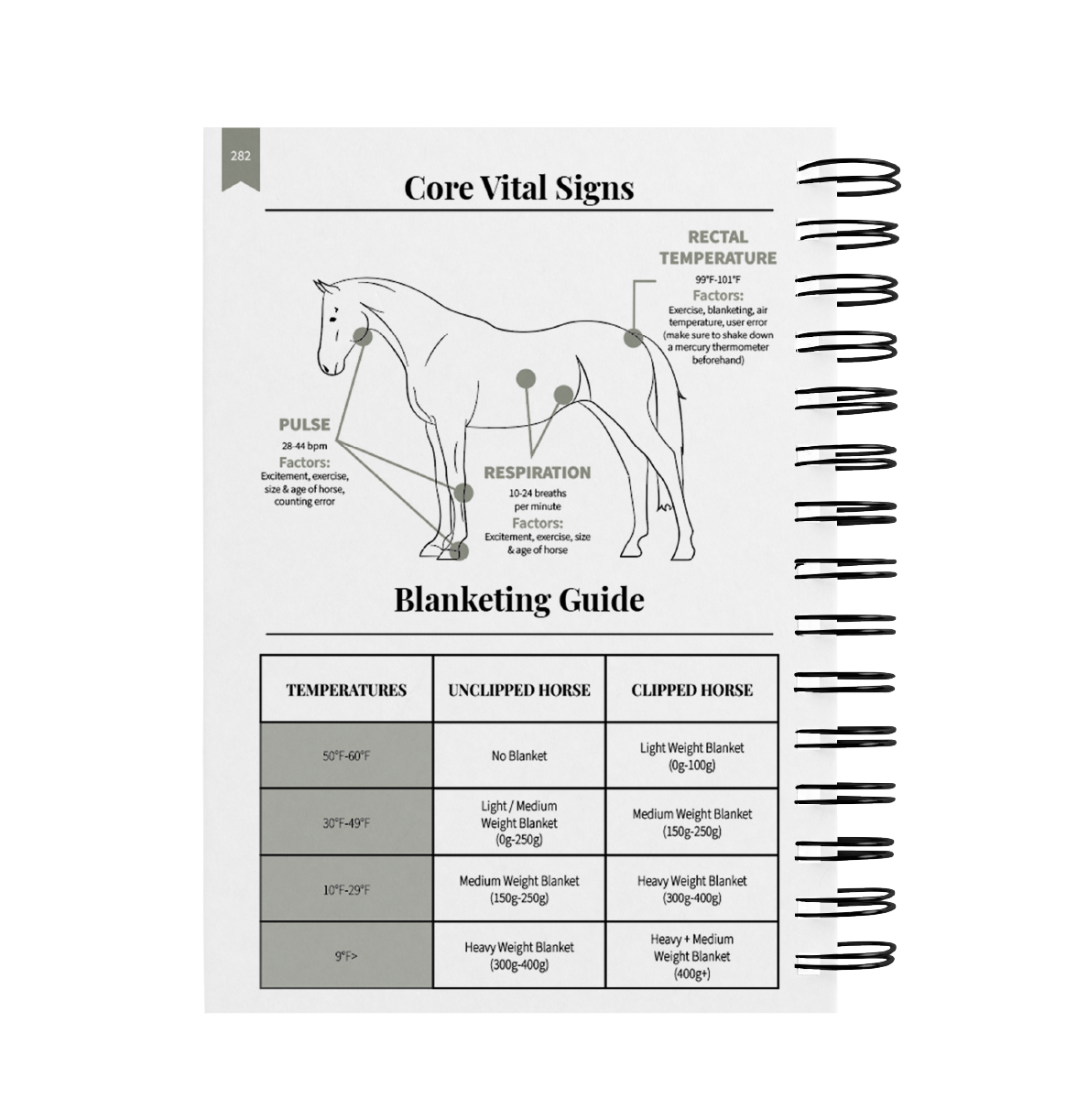 The Equine Planner - PREORDER